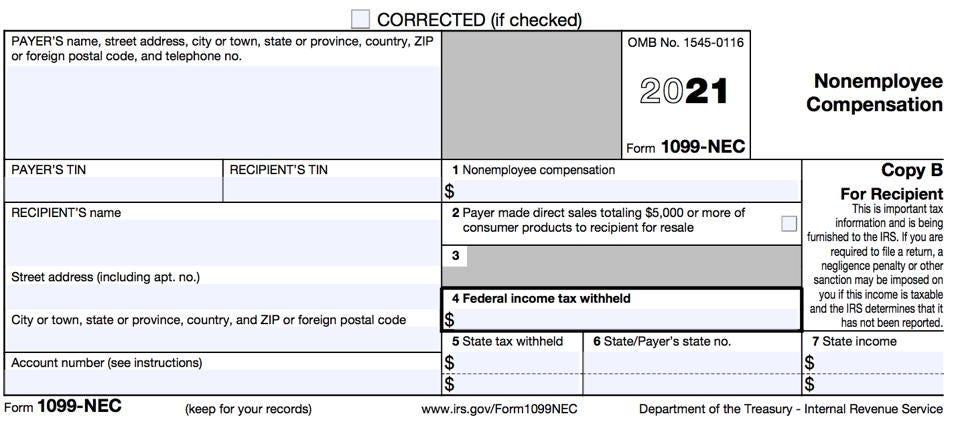 1099 and 1096 Forms: Why and when does your small business need to file them?